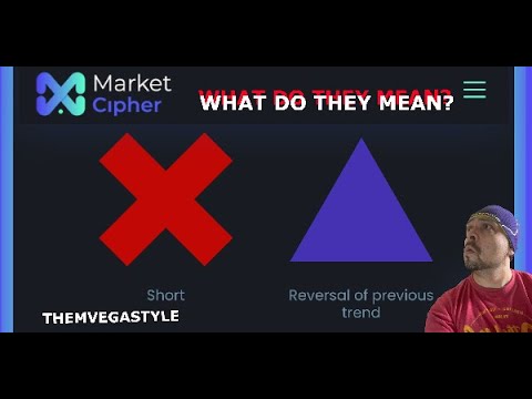 cypher market link